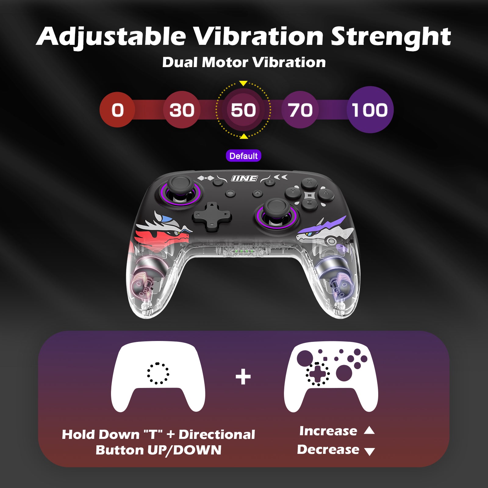 Handle Protective Shell Covers Rocker