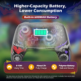 Handle Protective Shell Covers Rocker